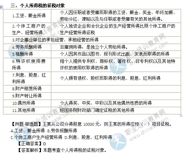 2014年中級經(jīng)濟師考試財政稅收精講：個人所得稅的征稅對象