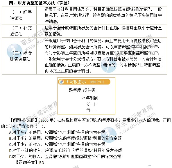 2014年中級經(jīng)濟(jì)師考試財政稅收精講：賬務(wù)調(diào)整的基本方法