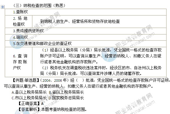 2014年中級經(jīng)濟師考試財政稅收精講：納稅檢查的概念