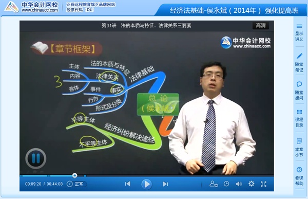 侯永斌2014初級會計(jì)職稱《經(jīng)濟(jì)法基礎(chǔ)》強(qiáng)化班課程