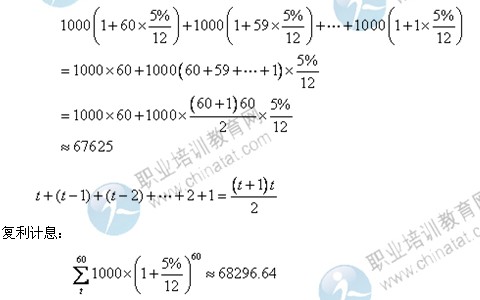 2014年中級(jí)經(jīng)濟(jì)師考試金融專業(yè)精講：現(xiàn)值與終值