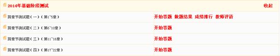 2014中級會計職稱 基礎階段跨章節(jié)測試