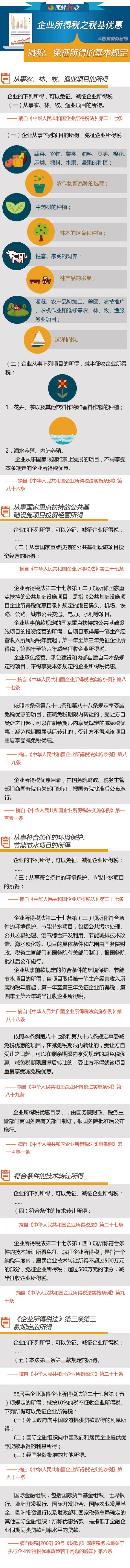 企業(yè)所得稅之稅基優(yōu)惠：減稅、免征所得的基本規(guī)定