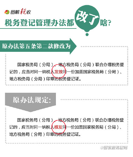 9張圖告訴你稅務登記管理辦法都改了啥