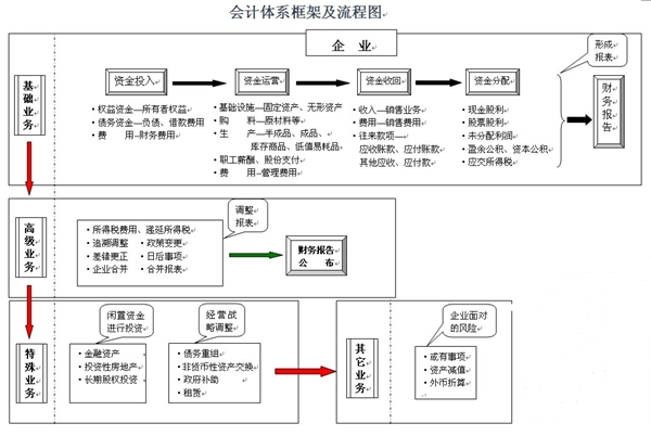 點(diǎn)擊查看大圖