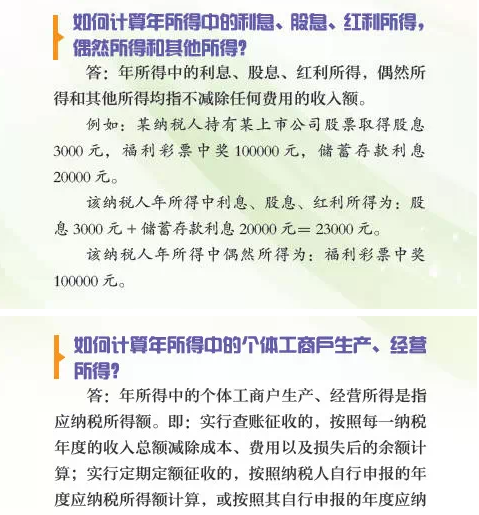 年所得12萬個稅自行申報問題