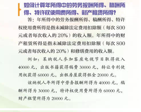 年所得12萬個稅自行申報問題