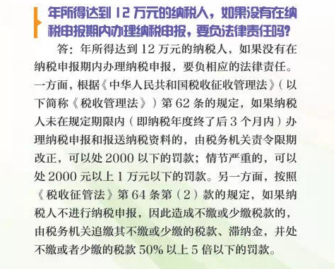 年所得12萬個稅自行申報問題