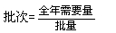 2015年初級審計師《審計專業(yè)相關(guān)知識》復(fù)習(xí)：存貨管理