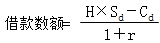 財(cái)務(wù)成本管理知識點(diǎn)