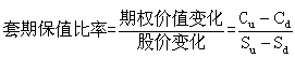 財(cái)務(wù)成本管理知識點(diǎn)