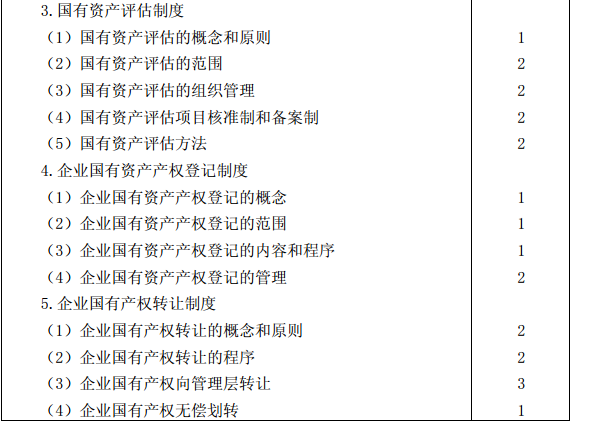 2015年注冊會計師專業(yè)階段考試大綱《經(jīng)濟法》