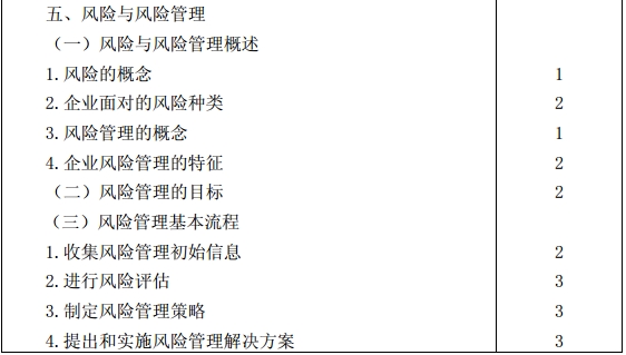 公司戰(zhàn)略與風(fēng)險(xiǎn)管理考試大綱