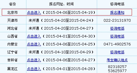 北京2015年中級會計(jì)職稱報(bào)名入口已開通