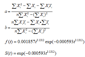 C(j)O(sh)u(png)A(ch)֪R(sh)c(din)y(tng)Ӌ(j)(sh)ؚw