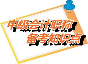 中級職稱考試《財務管理》知識點：長期借款的保護性條款（5.20）