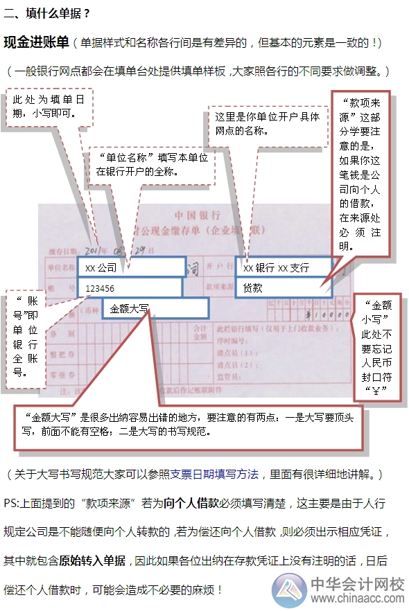 小出納的銀行日常：人民幣現(xiàn)金存款