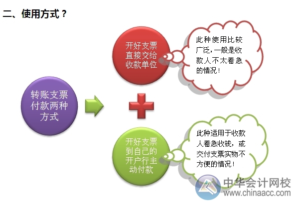 小出納的銀行日常：轉賬支票付款