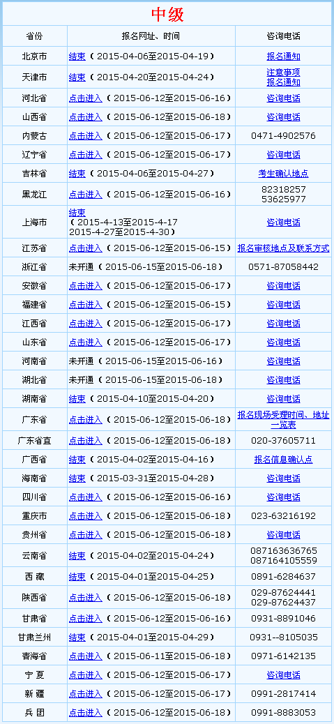 全國會(huì)計(jì)資格評(píng)價(jià)網(wǎng)開通2015年中級(jí)會(huì)計(jì)師補(bǔ)報(bào)名入口