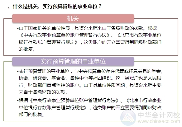 [圖解開戶流程]機關及實行預算管理的事業(yè)單位開立基本賬戶