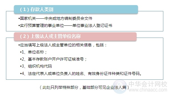 [圖解開戶流程]機關及實行預算管理的事業(yè)單位開立基本賬戶