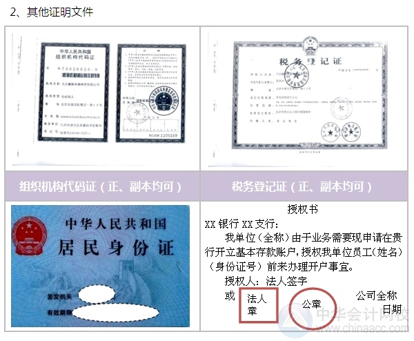 [圖解開戶流程]機關及實行預算管理的事業(yè)單位開立基本賬戶