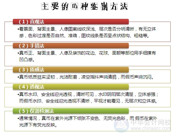 小出納的業(yè)務(wù)真經(jīng)：教你如何辨別假幣！