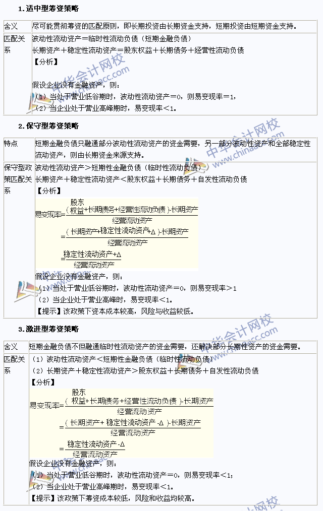 2015注會《財務(wù)成本管理》高頻考點：營運資本籌資策略