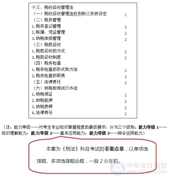 2015注會(huì)“借題發(fā)揮”稅法篇匯總：第十三章稅收征收管理法