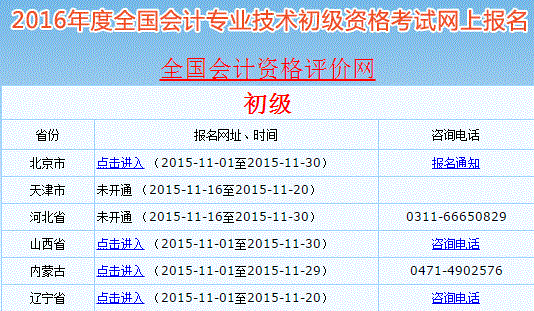 2016年全國初級會計職稱考試報名入口已公布