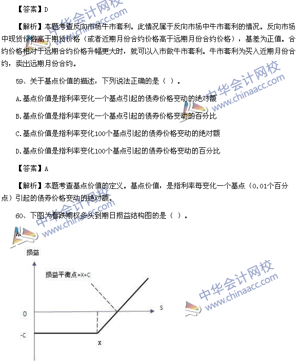 期貨從業(yè)資格考試《期貨基礎(chǔ)知識(shí)》樣卷單選題