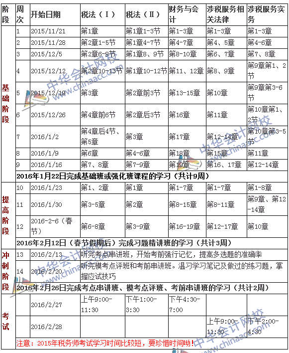 2015年稅務(wù)師考試學(xué)習(xí)計(jì)劃表