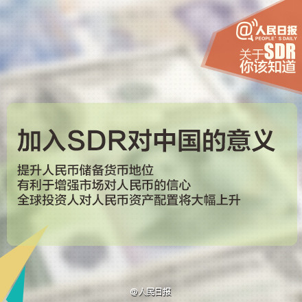 人民幣入SDR意義重大！九圖秒懂SDR