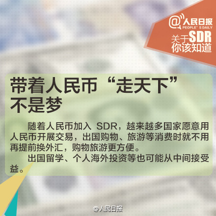 人民幣入SDR意義重大！九圖秒懂SDR