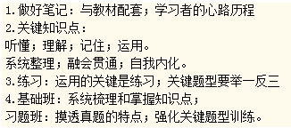 4.誨人不倦，初心在，提點(diǎn)學(xué)習(xí)法