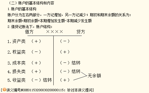 “氣質(zhì)女王”楊聞萍——穿戴裝備隨女王過關(guān)斬將