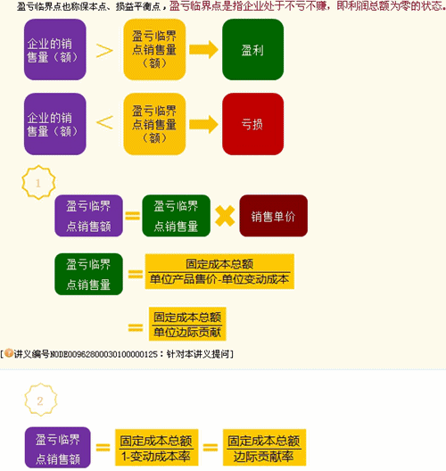 稅務師課堂上讓人又愛又怕的老師--陳楠老師