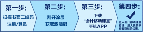 購2016中級職稱夢想成真輔導(dǎo)書送1500元大禮包