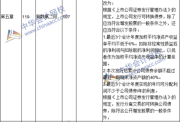 2016年中級會計職稱考試《財務(wù)管理》新舊教材對比