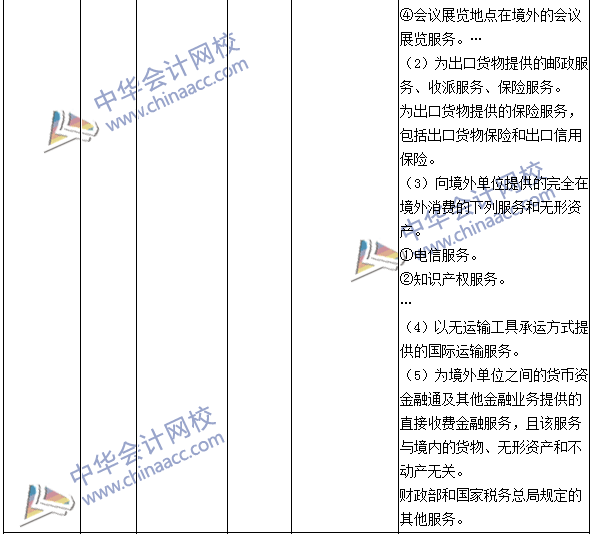 2016年中級會計職稱考試《經(jīng)濟(jì)法》新舊教材對比