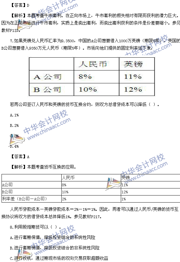 2016年期貨從業(yè)資格考試《期貨基礎(chǔ)知識》樣卷單選題及答案