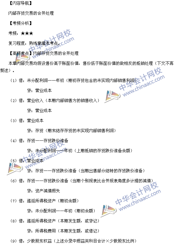 2016中級會計職稱《中級會計實務》高頻考點：內(nèi)部存貨交易