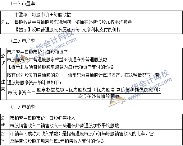 2016注會考試《財(cái)務(wù)成本管理》高頻考點(diǎn)：市價(jià)比率