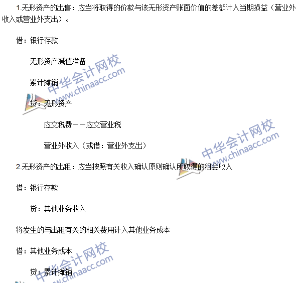 2016年注冊會計師《會計》高頻考點：無形資產的處置