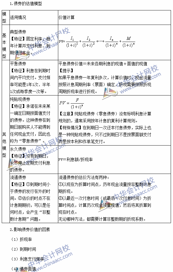 2016注冊(cè)會(huì)計(jì)師《財(cái)務(wù)成本管理》高頻考點(diǎn)：債券的價(jià)值評(píng)估