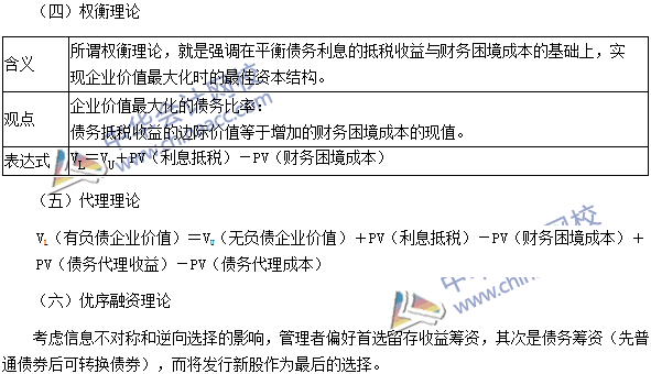 2016年注冊會(huì)計(jì)師《財(cái)務(wù)成本管理》高頻考點(diǎn)：資本結(jié)構(gòu)理論