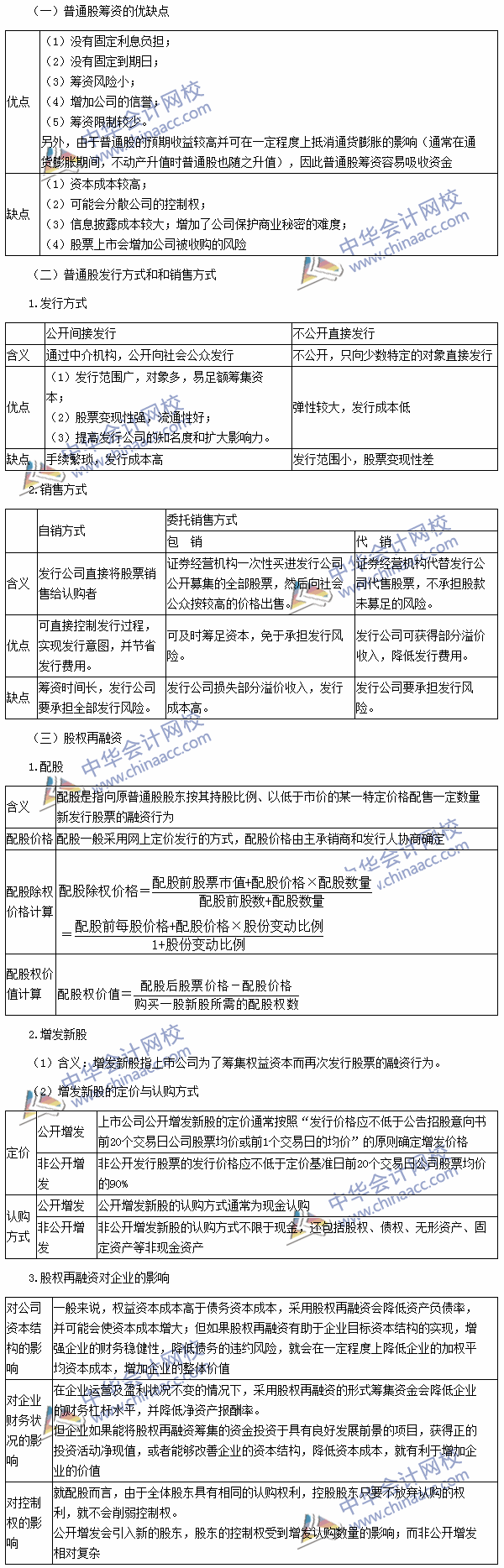 2016年注冊會計師考試《財務(wù)成本管理》高頻考點：普通股籌資