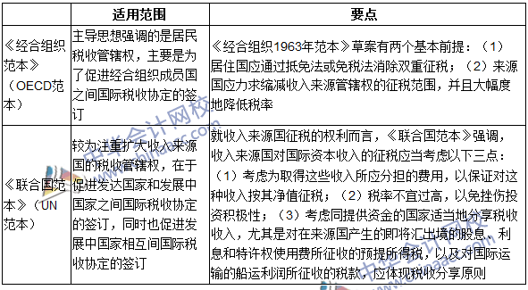 2016年注冊會計(jì)師《稅法》高頻考點(diǎn)：國際稅收協(xié)定范本介紹