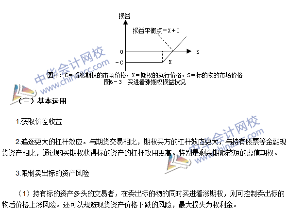 期貨從業(yè)考點(diǎn)《期貨基礎(chǔ)知識(shí)》第六章高頻考點(diǎn)：買(mǎi)進(jìn)看漲期權(quán)