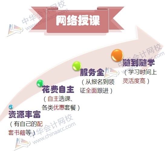 2017年高級會計師備考你選哪種方式